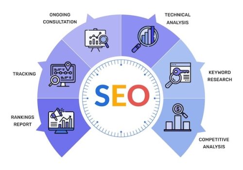 seo-infographic-concept-backgrou (1)